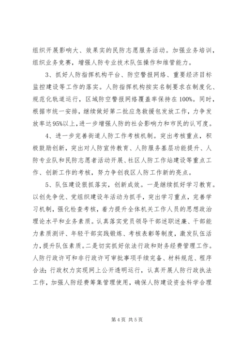 人防办上年主要工作总结.docx