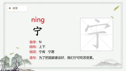 【2024秋季学期】语文四上23.梅兰芳蓄须 生字识记课件