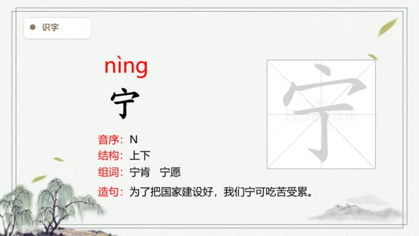【2024秋季学期】语文四上23.梅兰芳蓄须 生字识记课件