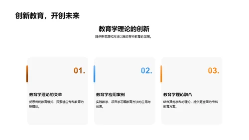 深度解析专科教育