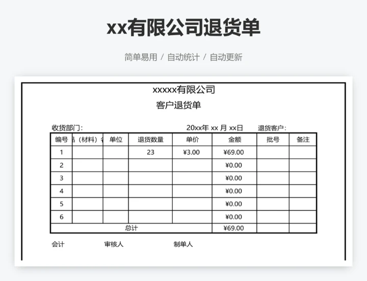 xx有限公司退货单
