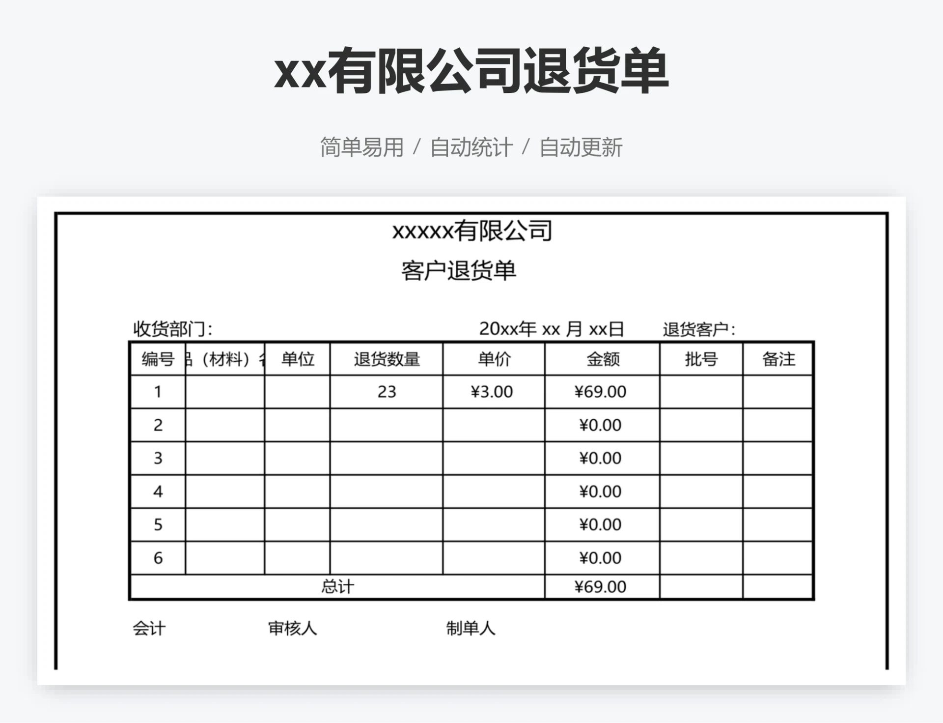 xx有限公司退货单
