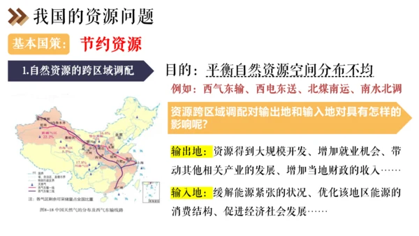 6.2 日益严峻的资源问题 课件（17张PPT）