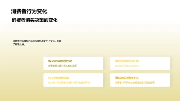 服装业界回顾与展望