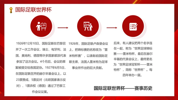 足球世界杯足球比赛活动PPT模板
