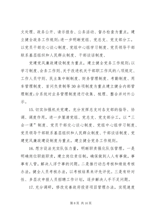 青年问题清单个人问题清单及整改措施方案.docx