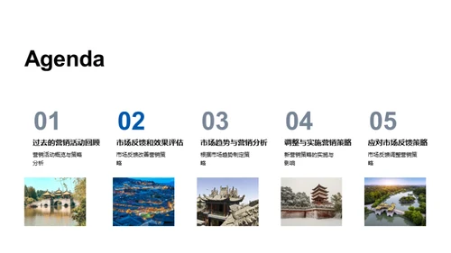 旅游营销策略解析