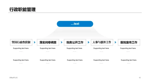 蓝色科技医疗医院年终工作总结PPT模板