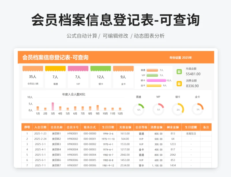 会员档案信息登记表-可查询