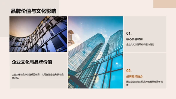 文化塑造品牌力量