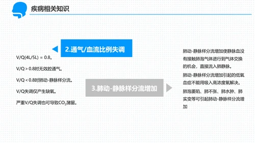呼吸科护理查房PPT课件（呼吸衰竭）
