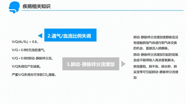呼吸科护理查房PPT课件（呼吸衰竭）