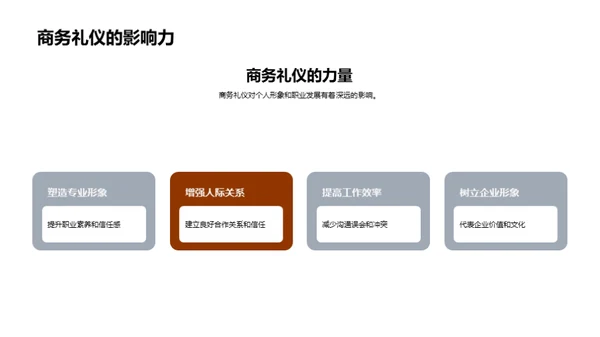 提升商务礼仪素养