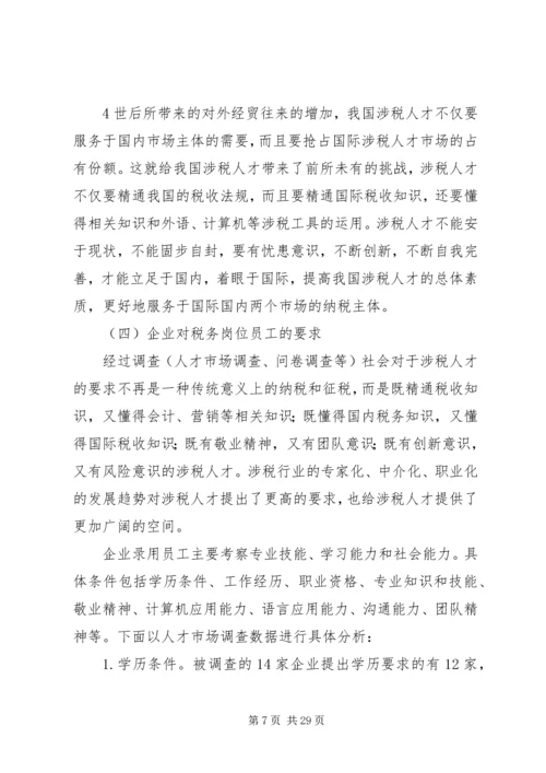 人才市场调研报告.docx