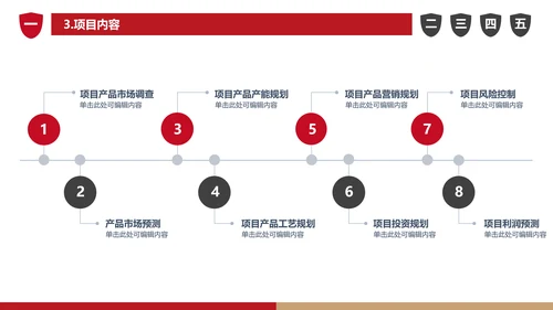 商业可行性分析报告通用PPT模板