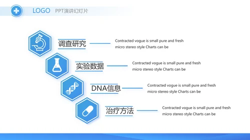 蓝色创意手术室医疗废物管理PPT动态模板