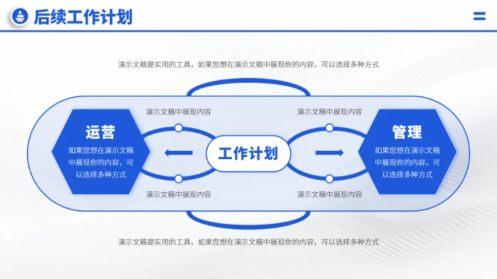 蓝色高端工作汇报述职年终总结PPT模板
