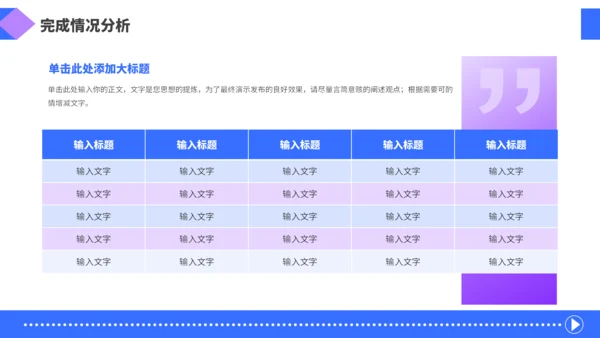 蓝色简约风汇报PPT模板