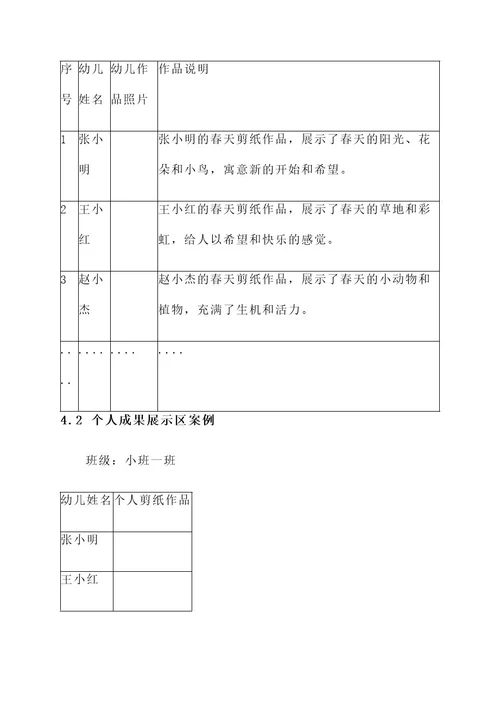 幼儿园剪纸展示区设计方案