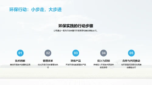 绿色先行，责任为先