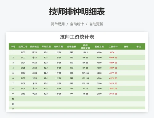 技师排钟明细表