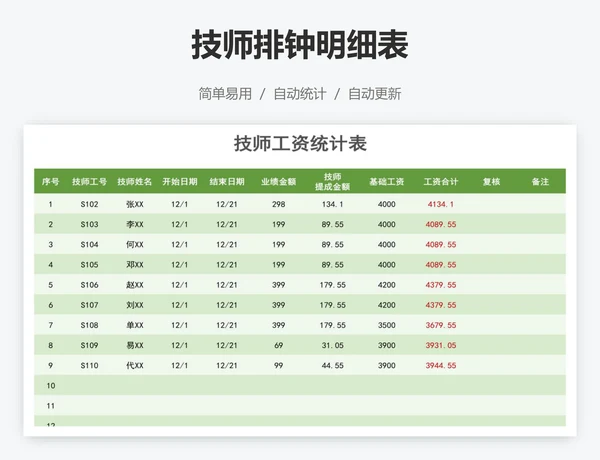 技师排钟明细表
