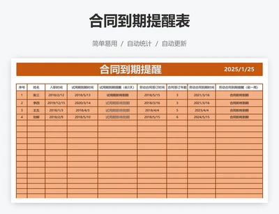 合同到期提醒表