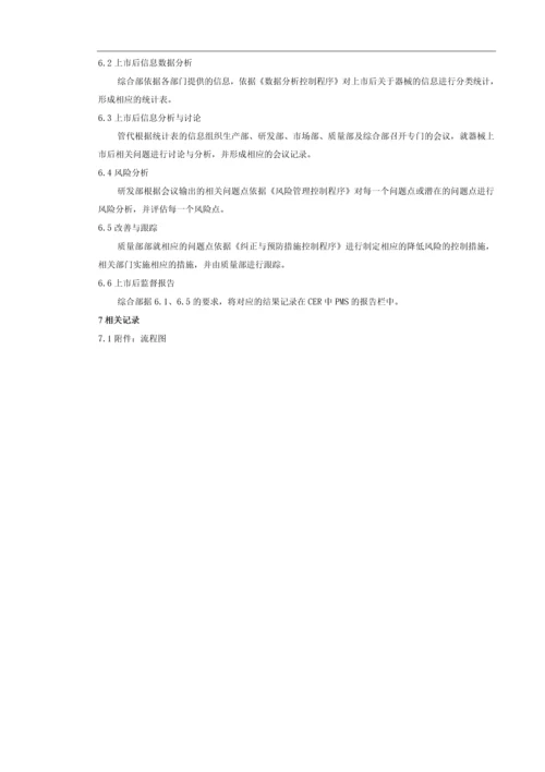 医疗器械上市后监督控制程序A0.docx