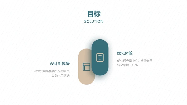 简约风产品经理年度汇报