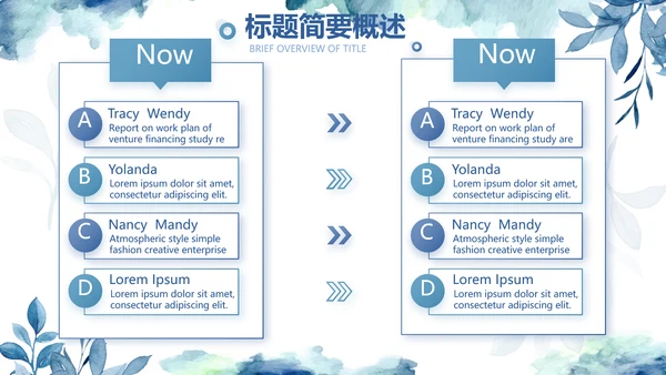 蓝色手绘小清新述职报告汇报计划PPT