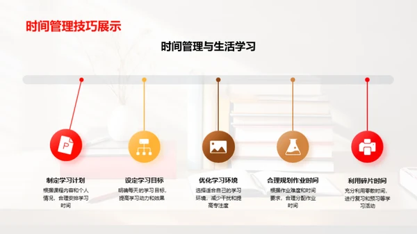 初二生活的探索之旅