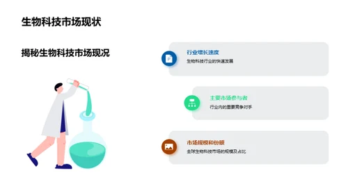 探索生物科技的未来