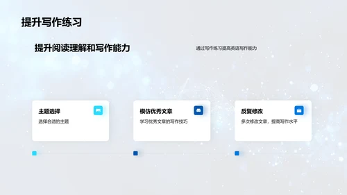 英语能力全面提升讲座PPT模板
