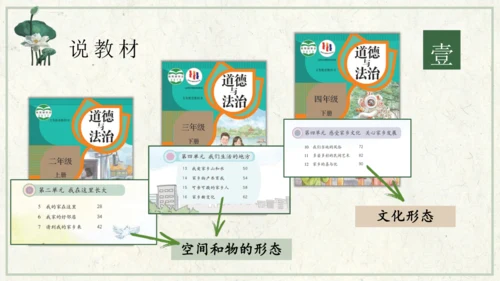 四下10.我们当地的风俗  授课+说课课件
