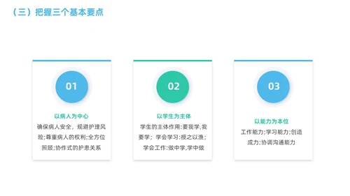 商务蓝色渐变临床护理带教新思路医疗培训PPT临床教师培训PPT