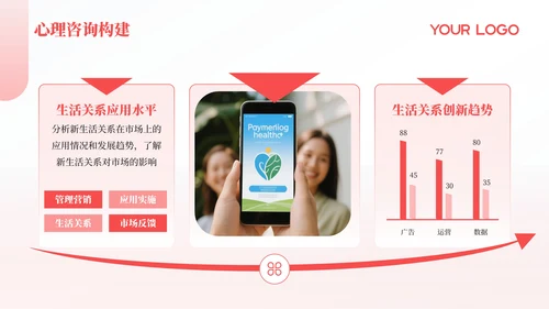 红色简约风PPT模板_心理咨询与健康生活PPT模板