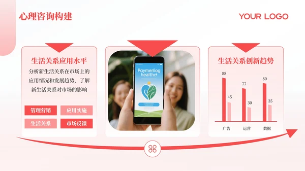 红色简约风PPT模板_心理咨询与健康生活PPT模板