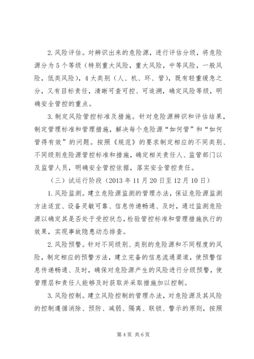 风险预控实施方案 (3).docx