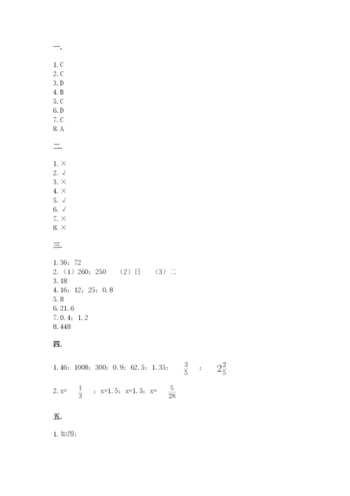 青岛版六年级数学下学期期末测试题及参考答案【培优a卷】.docx