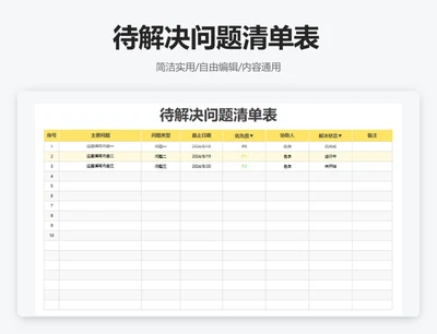 简约黄色待解决问题清单表