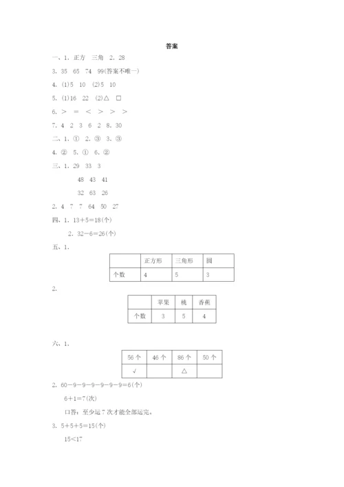 2022一年级数学下学期期末模拟卷(二) 新人教版.docx