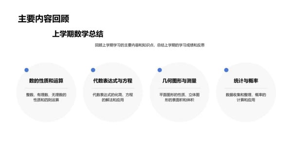 数学学习新策略PPT模板