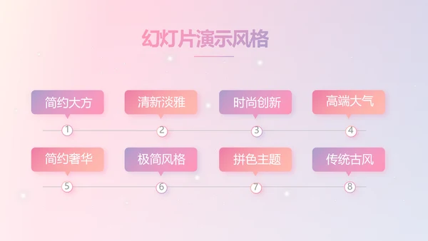 感恩母亲节母爱妈妈我爱你动态PPT模板