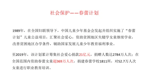 6 让我们的学校更美好 课件（共32张PPT）