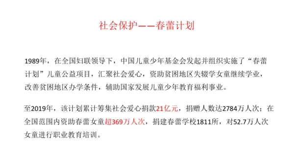 6 让我们的学校更美好 课件（共32张PPT）