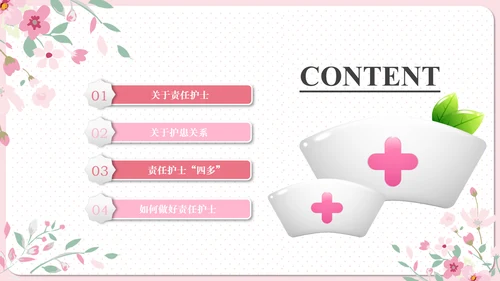 实用责任护士粉色清新医疗医学PPT模板