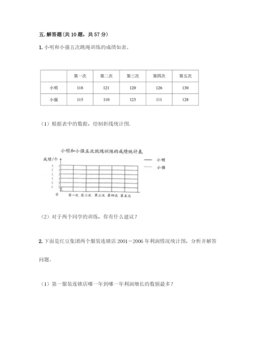 五年级下册数学典型易错题集附答案【综合题】.docx
