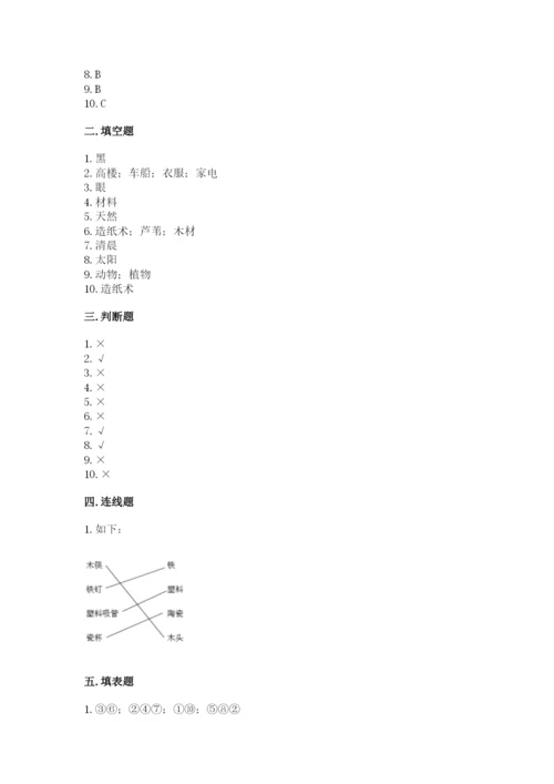教科版二年级上册科学期末测试卷（考点梳理）.docx