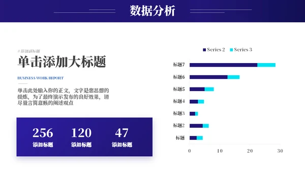 数据分析报告数据复盘模板
