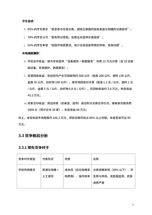 商业创业计划书